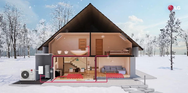 Schema d'une maison chauffée avec une pompe à chaleur air/eau et avec plancher chauffant