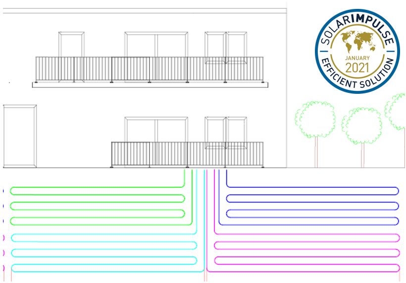 graphique de la technologie ed mur géothermique de CaleôSol