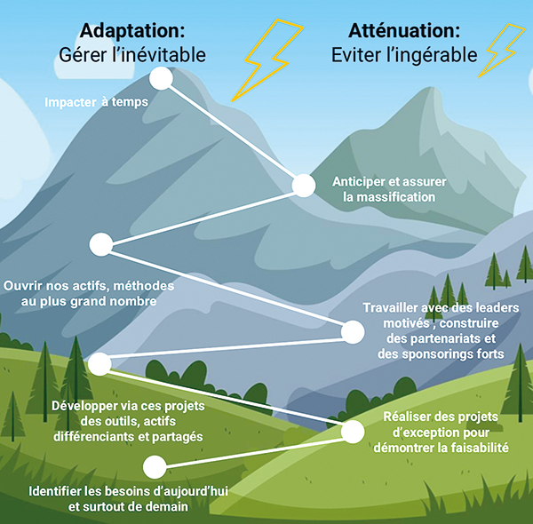 CSTB-Une-montagne-a-gravir