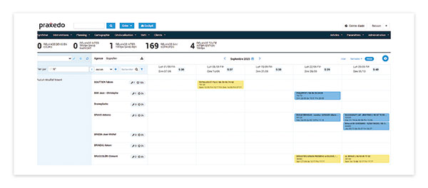 Soprofen_AVS_Praxedo-desk