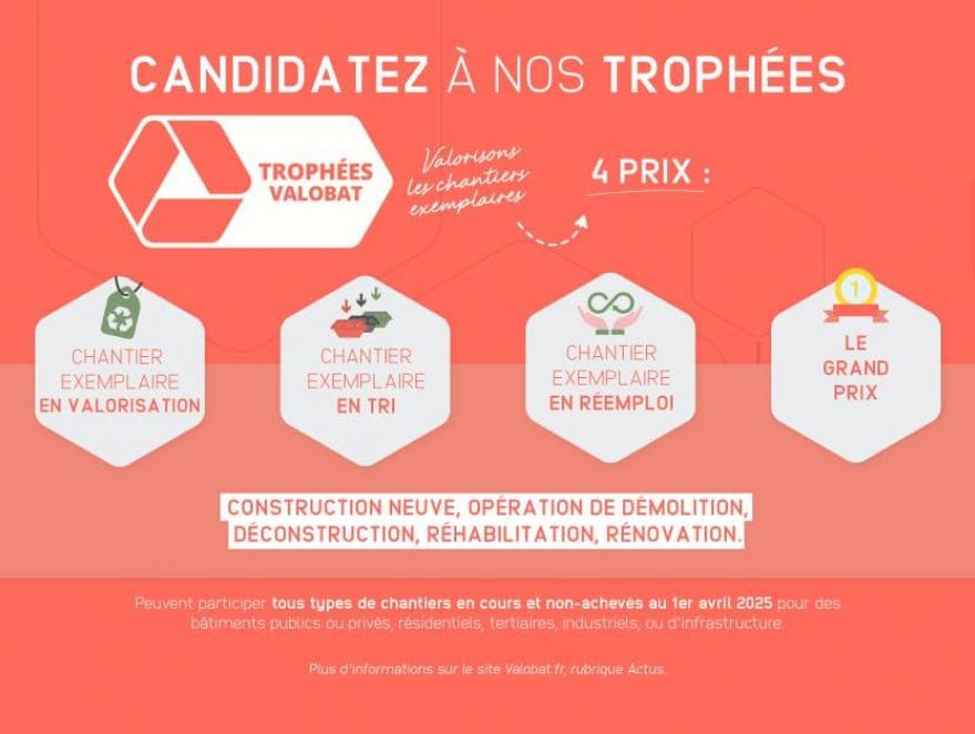 Trophées Valobat : lancement de la 1ère édition 