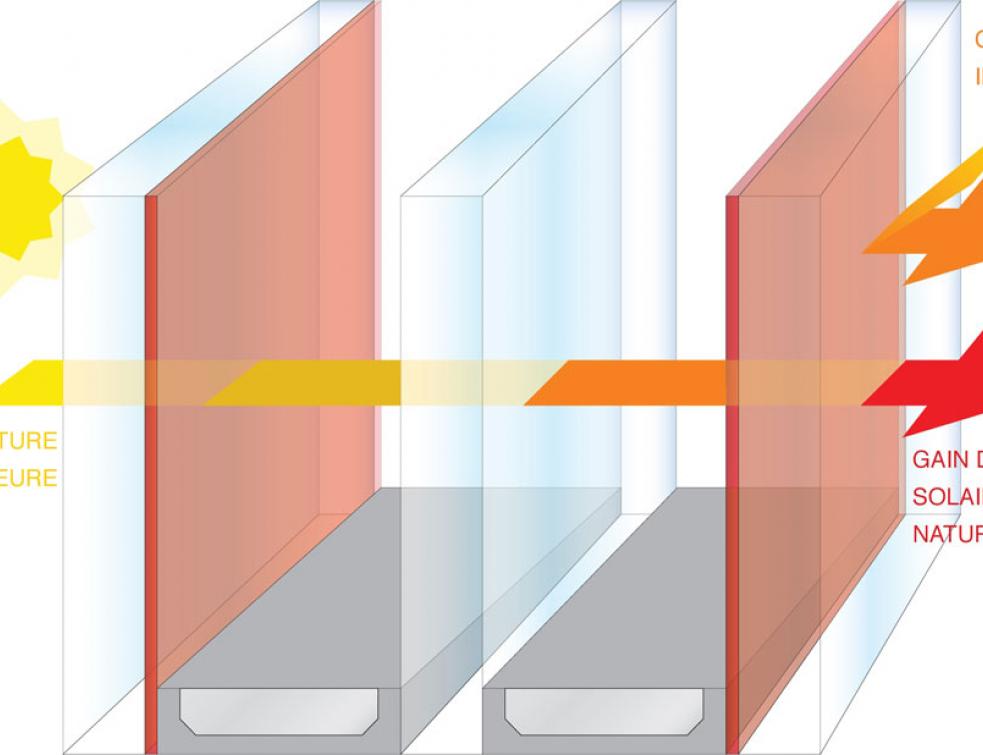 S1 : Triple vitrage : entre performances thermiques et contraintes