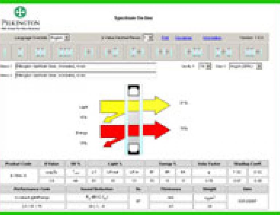 Le programme Spectrum de Pilkington