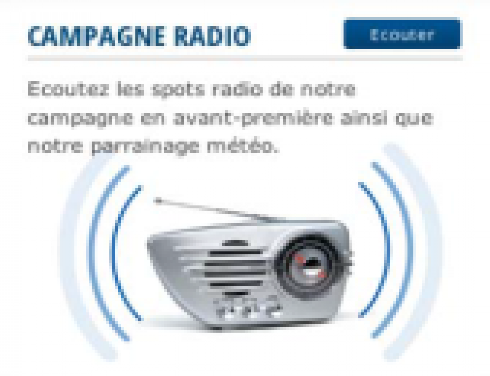 Les fenêtres NF sur les ondes radio