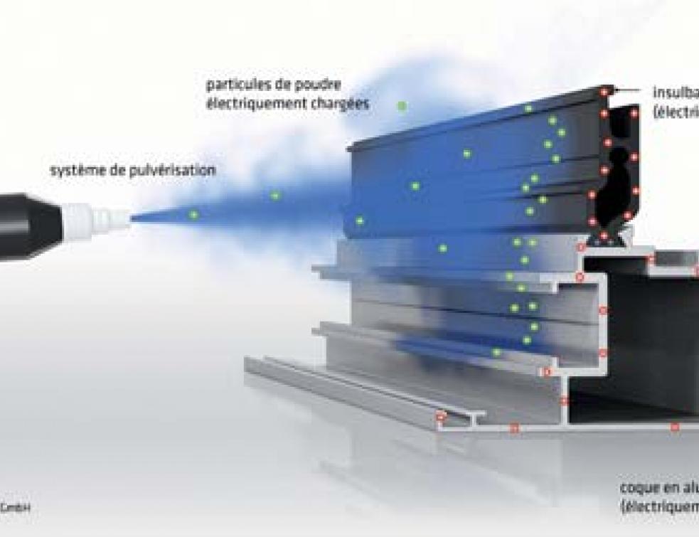Barette d'isolation thermique optimisée