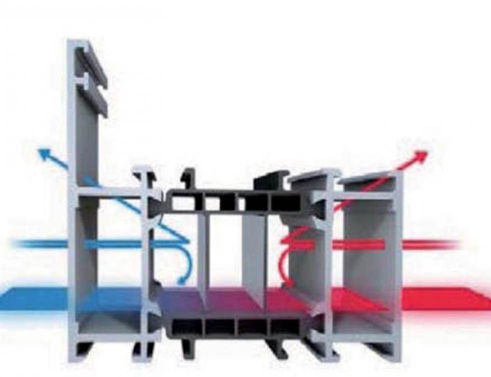 Nouvelle génération de système de rupture de pont thermique