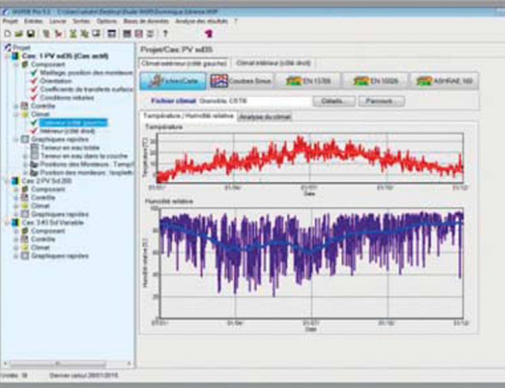 Etude sur mesure Wufi