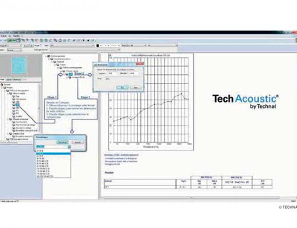 Évaluation de la performance acoustique d'une fenêtre