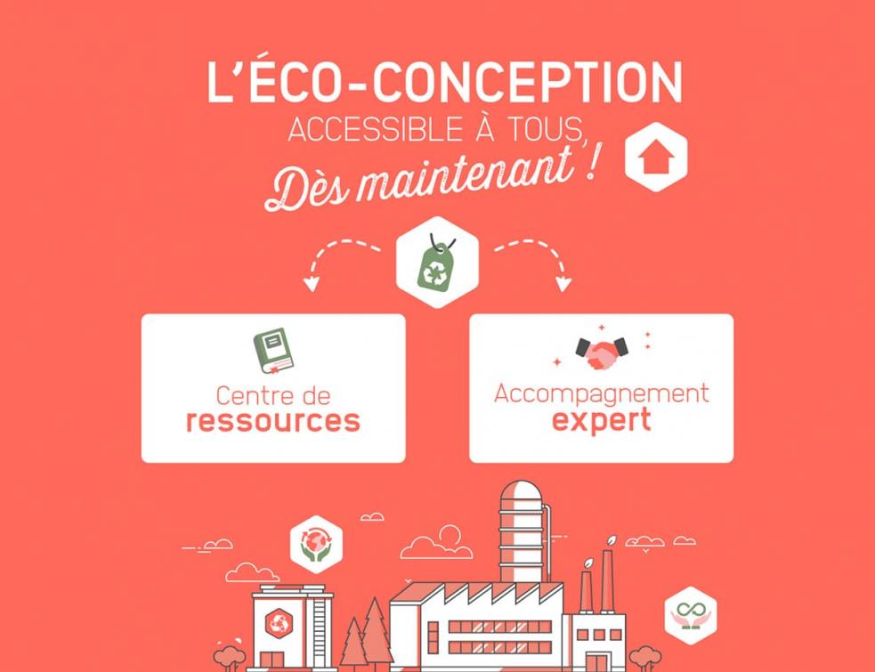 ECOCONCEPTION-VALOBAT