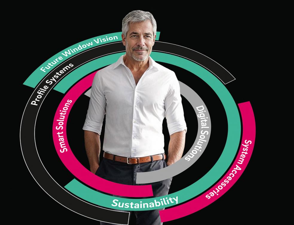 REHAU_Artevo_Haus_Wohnzimmer-Terasse_People_Kreis-Clip