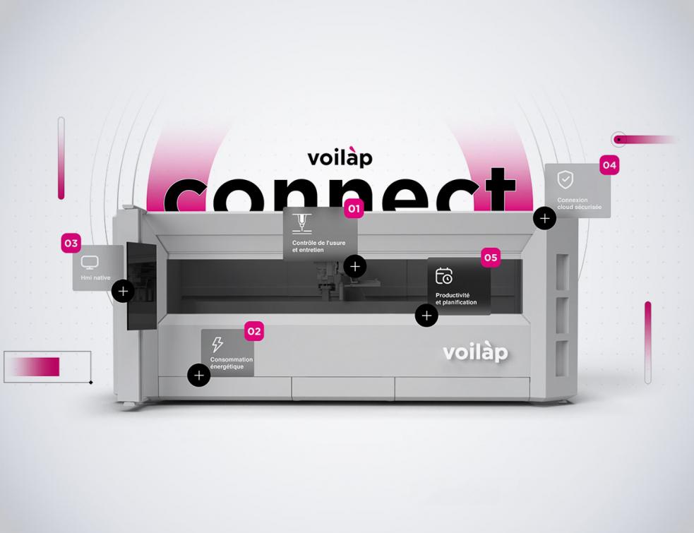 Voilap-Connect